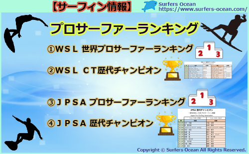 プロサーファーランキング-サーフィン-サーファーズオーシャン