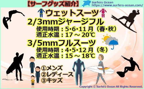 2/3mmジャージフル・3/5mmフルスーツ【サーフィン・ウェット