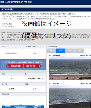 生コン前② サンプル画像