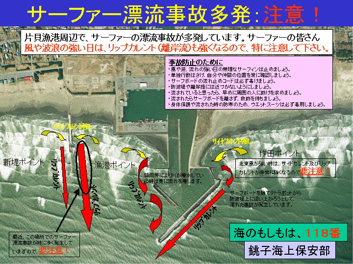 カレント（Current）＝ 沖だし ＝海の中で発生する川のような潮の流れ。