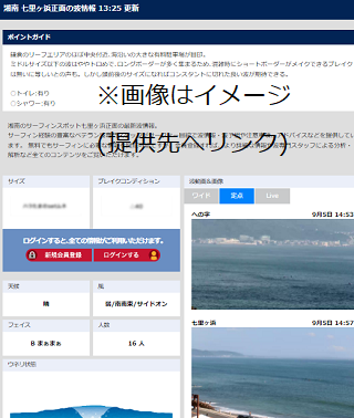 13七里ヶ浜③ライブカメラ