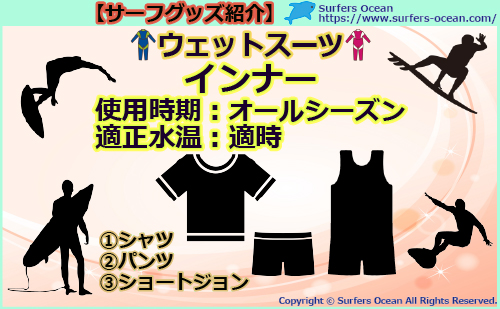 サーフィン　インナー □【サーフィン防寒アイテム】サーフインナーストックリスト