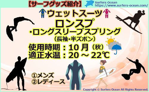 ロンスプ【サーフィン・ウェットスーツ】 - Surfers' Ocean