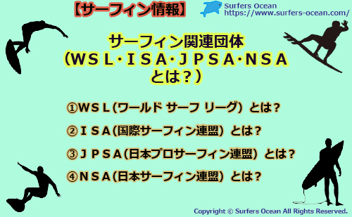サーフィン関連団体(ＷＳＬ・ＩＳＡ・ＪＰＳＡ・ＮＳＡとは？）