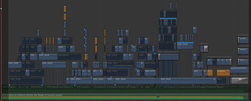 Timeline des finalen Final Cut Pro X Projektes