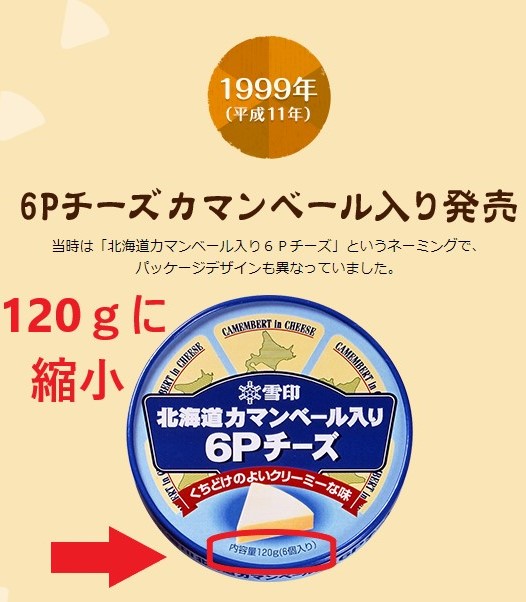 ６Pチーズ生き残りの知恵