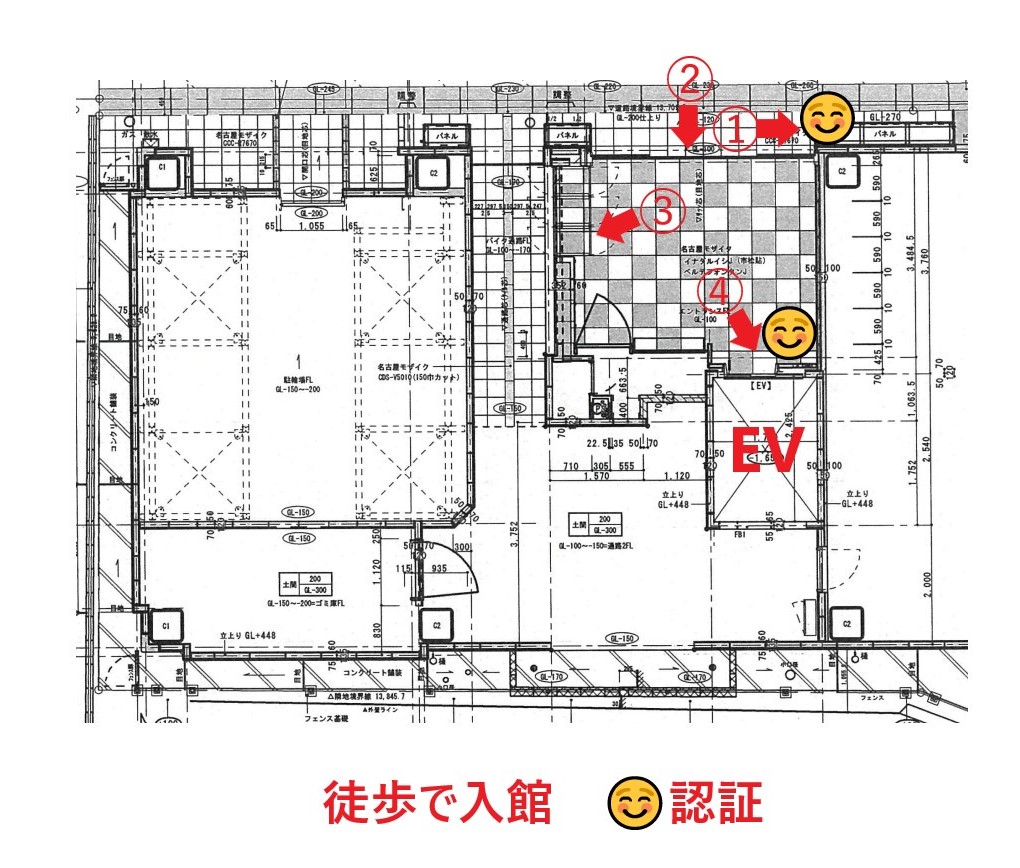 館内の動線（２ウェイ）