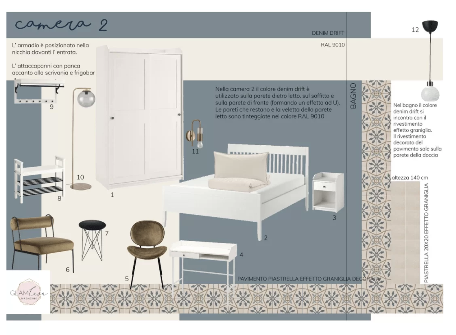 Arredo di un bed and breakfast, ecco alcuni utili consigli