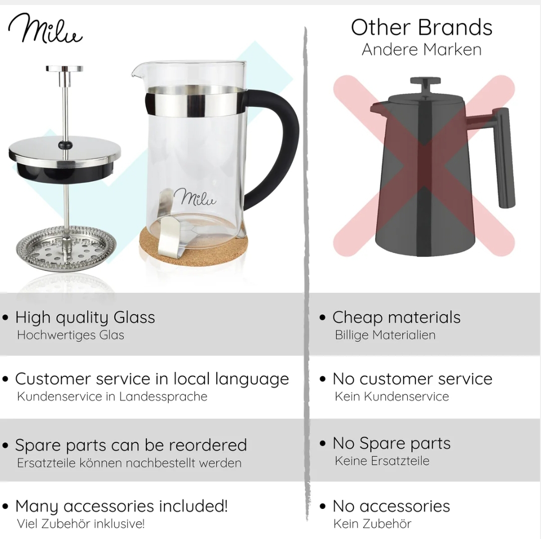 French Press Kaffeebereiter 350ml - 1L