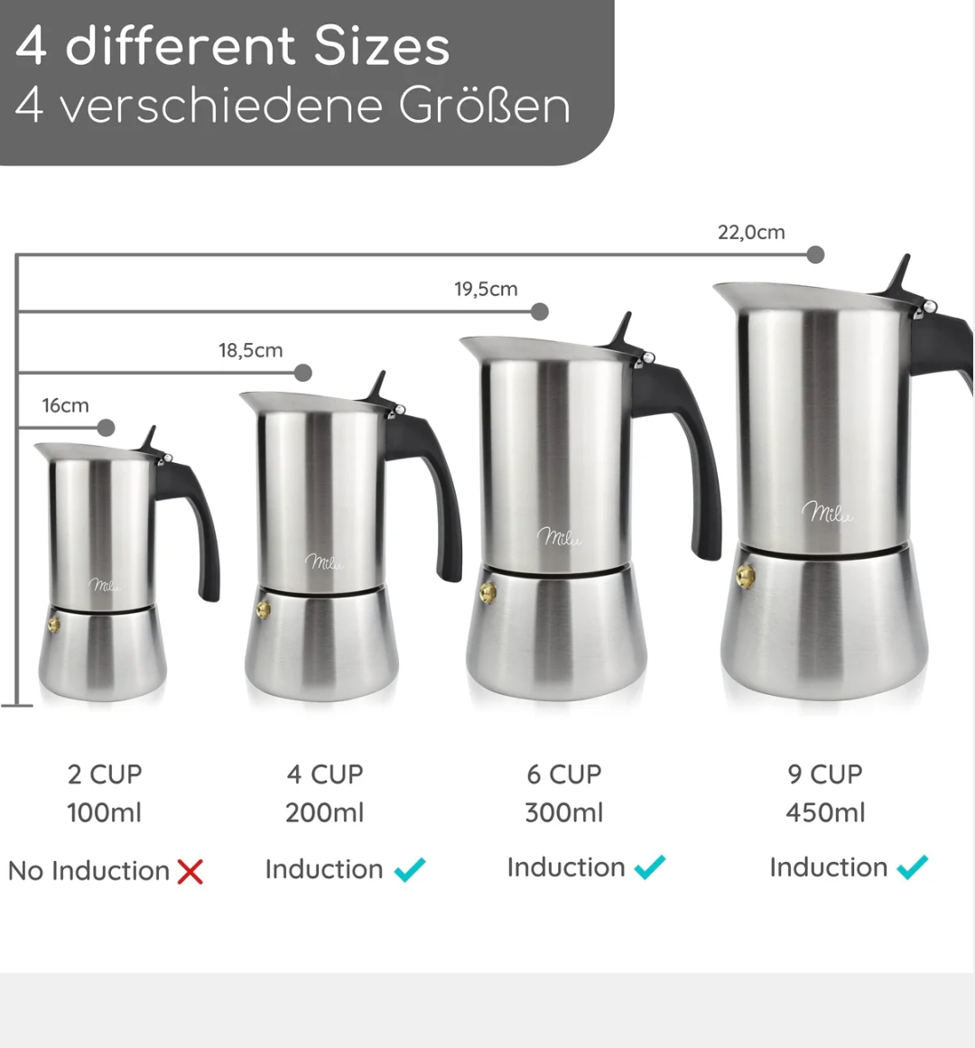 Espressokocher Induktion geeignet  4 -9 Tassen