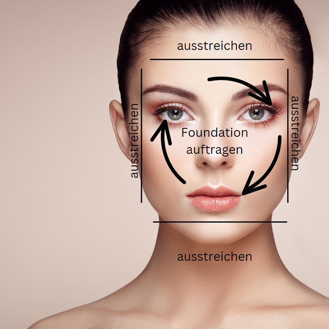 Make-up für Anfänger – Foundation, Farbton und richtig auftragen