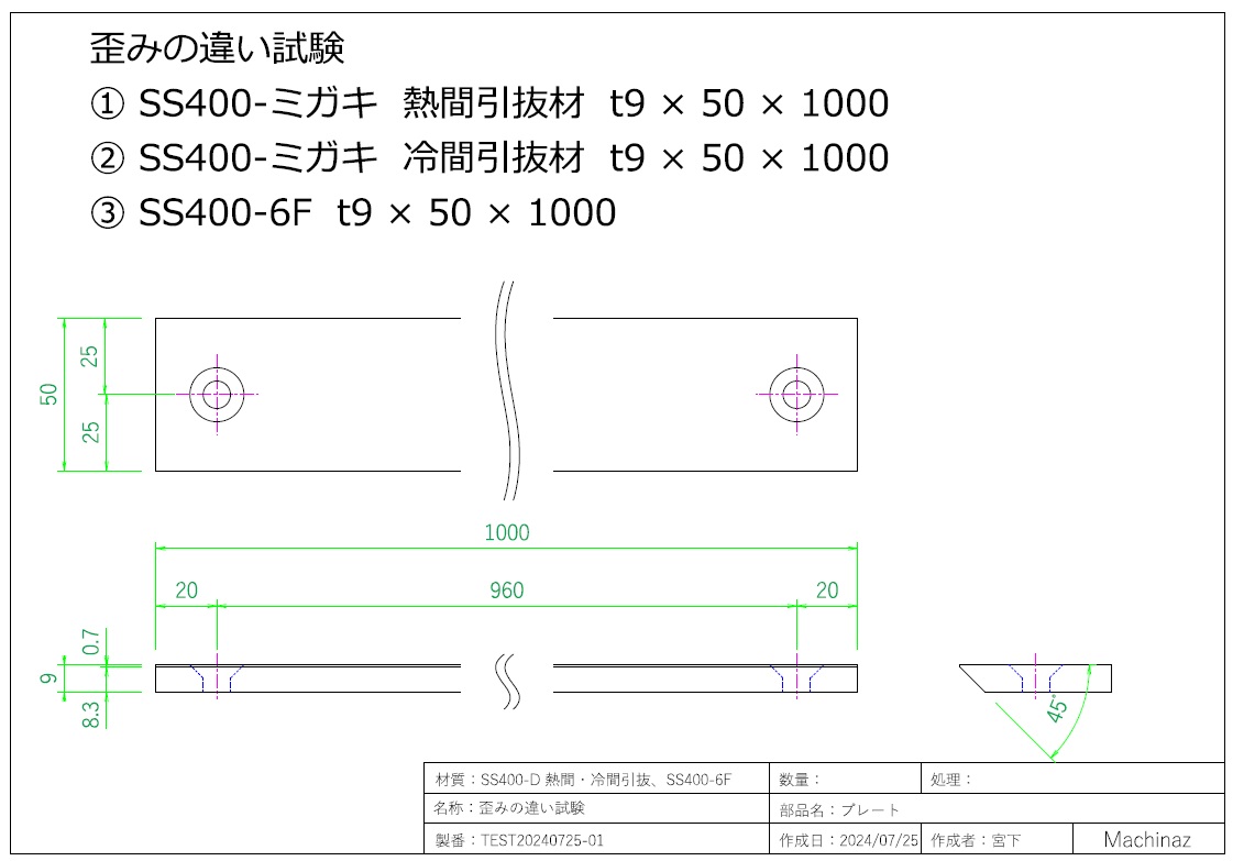SS400-6FとSS400-冷間引抜とSS400-熱間引抜の機械加工した場合の歪み(ヒズミ)の違いは？