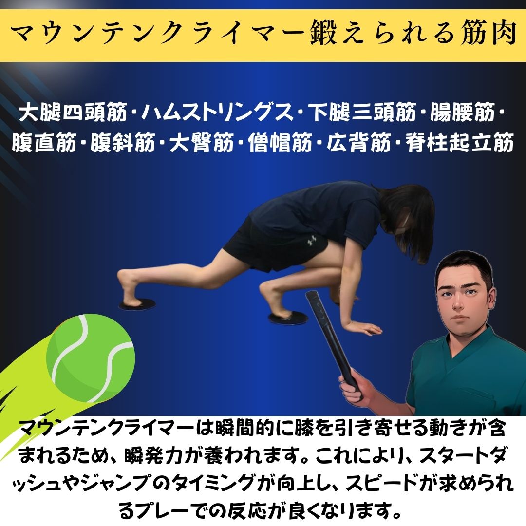 硬式テニス：サーブ&ボレーのための肉体改造