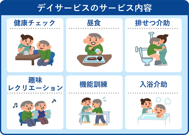 デイサービスまんてんサービス内容