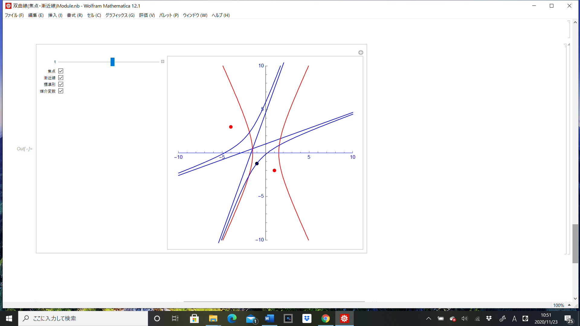 Mathematica Kobayashika64