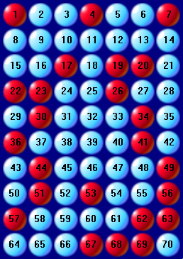 Zahlenfeld mit 70 Kenokugeln von links nach rechts