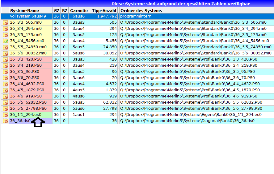 In der Systemliste taucht das Eigensystem auf, sobald 36 Zahlen ausgewählt werden