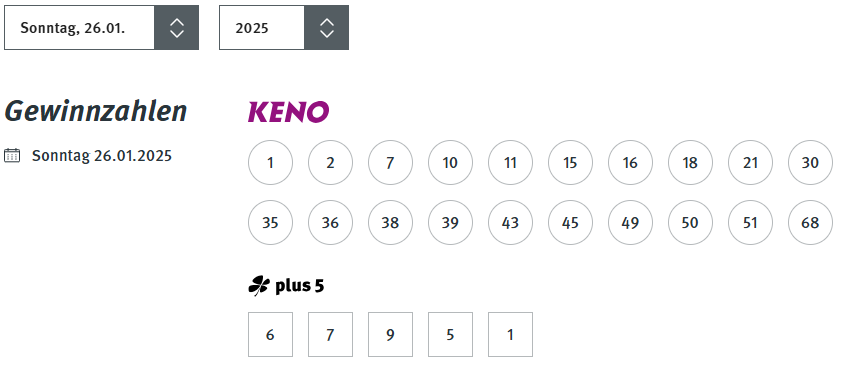 Keno-Gewinnzahlen vom 07.07.2023