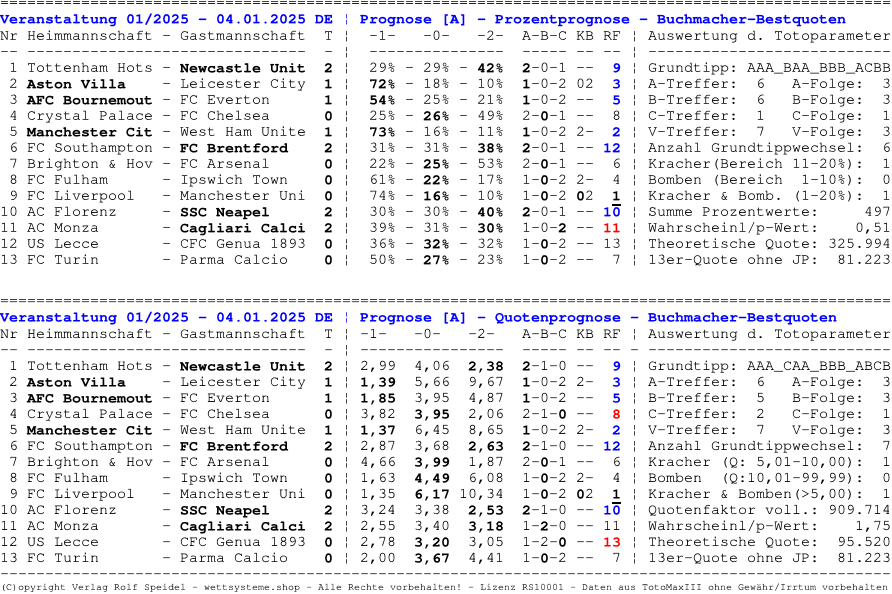 Spieltag 49/2023 incl. der Auswertung der wichtigen Toto-Parameter