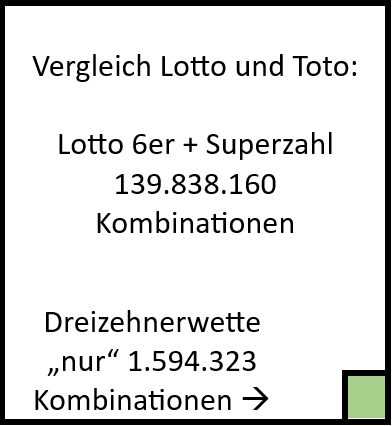 Schaubild mit Größenvergleich Lotto- und Dreizehnerwette-Kombinations-Möglichkeiten