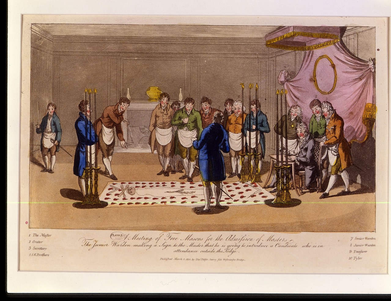 тайное общество обряд масоны. масонская ложа золотого венца карамзин. тайное общество картинки. масонские ложи в россии 18 века. причины создания тайных обществ в россии.