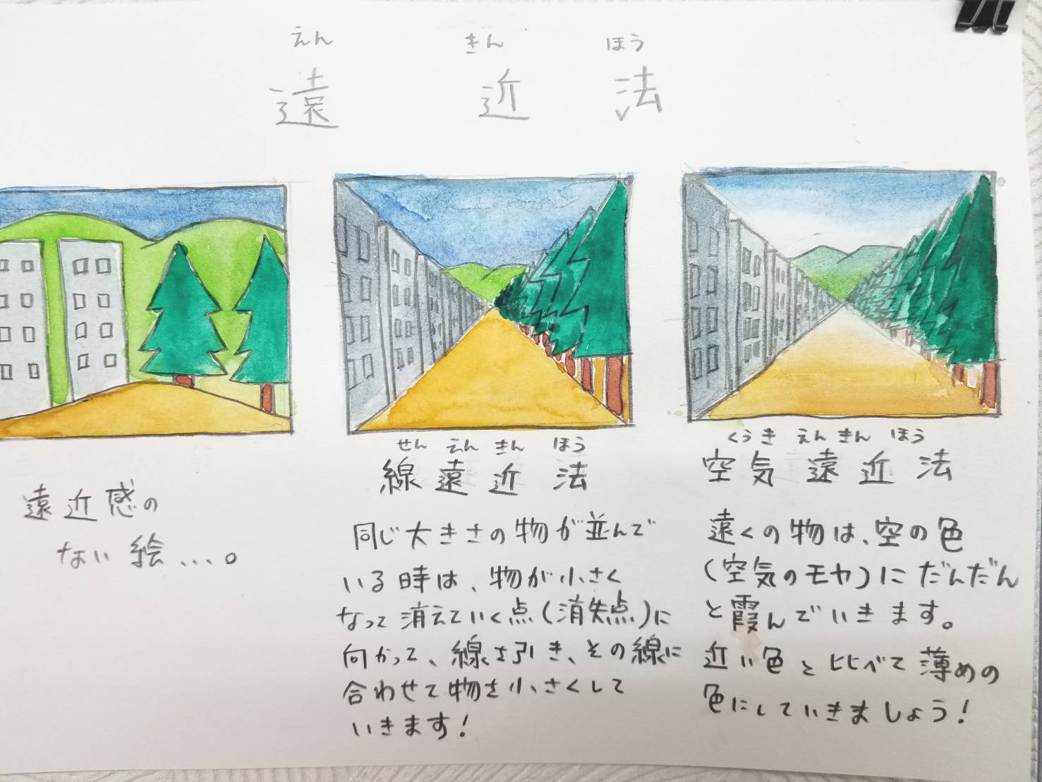 海野由佳のレクチャー：絵画を成立させる要素①遠近法