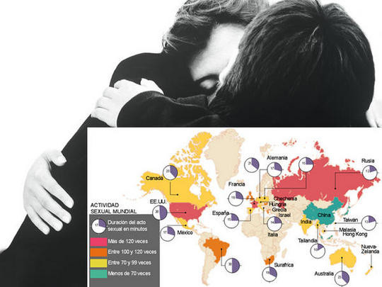 La producción de espermatozoides, los glóbulos rojos o las hormonas influyen decisivamente en nuestro deseo. Pero ¿por qué unos sentimos tanto y otros tan poco?