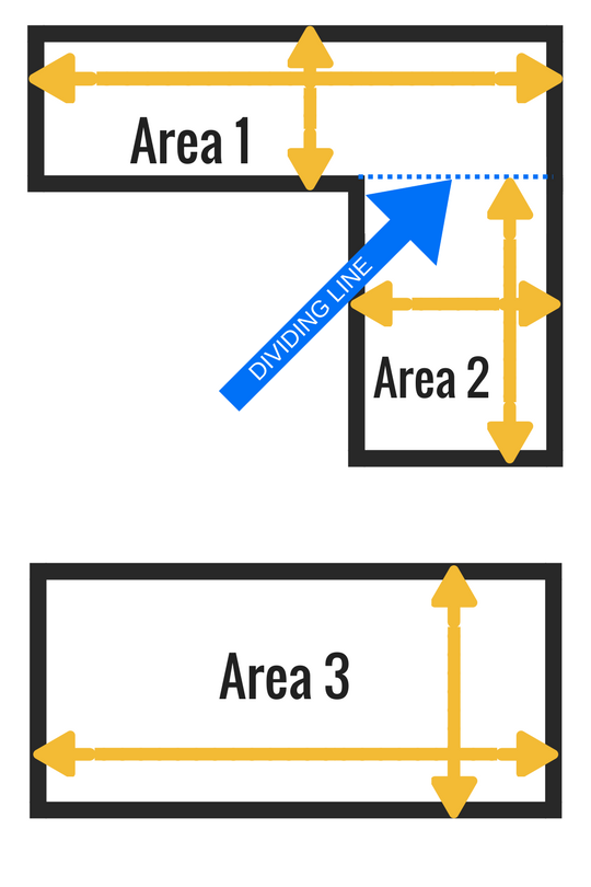 countertop measure example