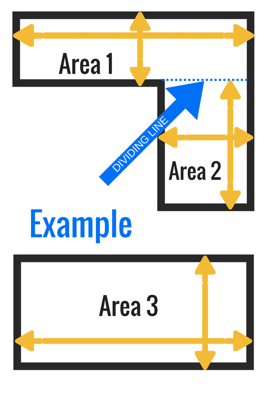 countertop measure example