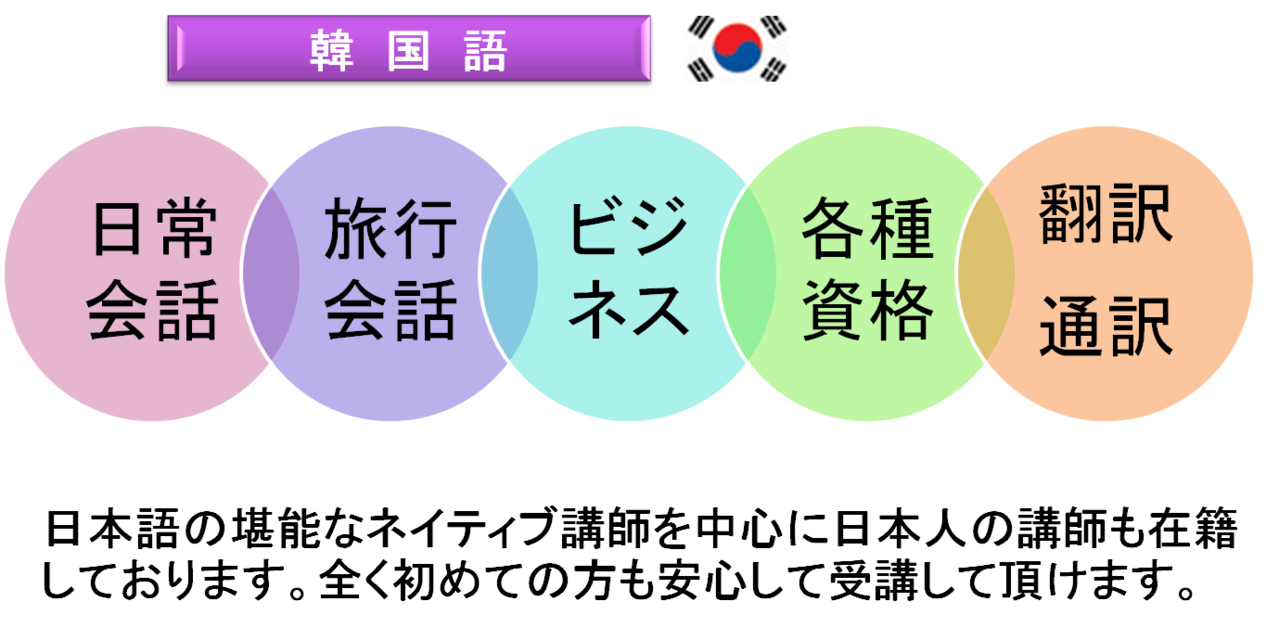 ili 日本語-英語/韓国語/中国語 51zxRakMb4L.jpg