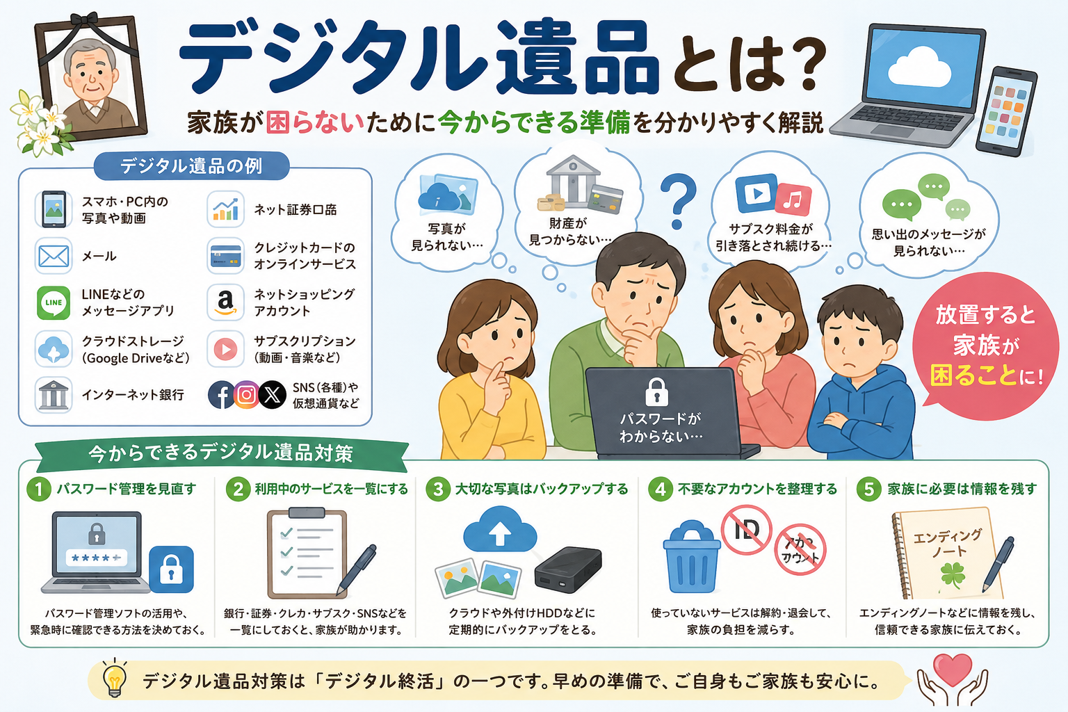 デジタル遺品とは？家族が困らないために今からできる準備を分かりやすく解説