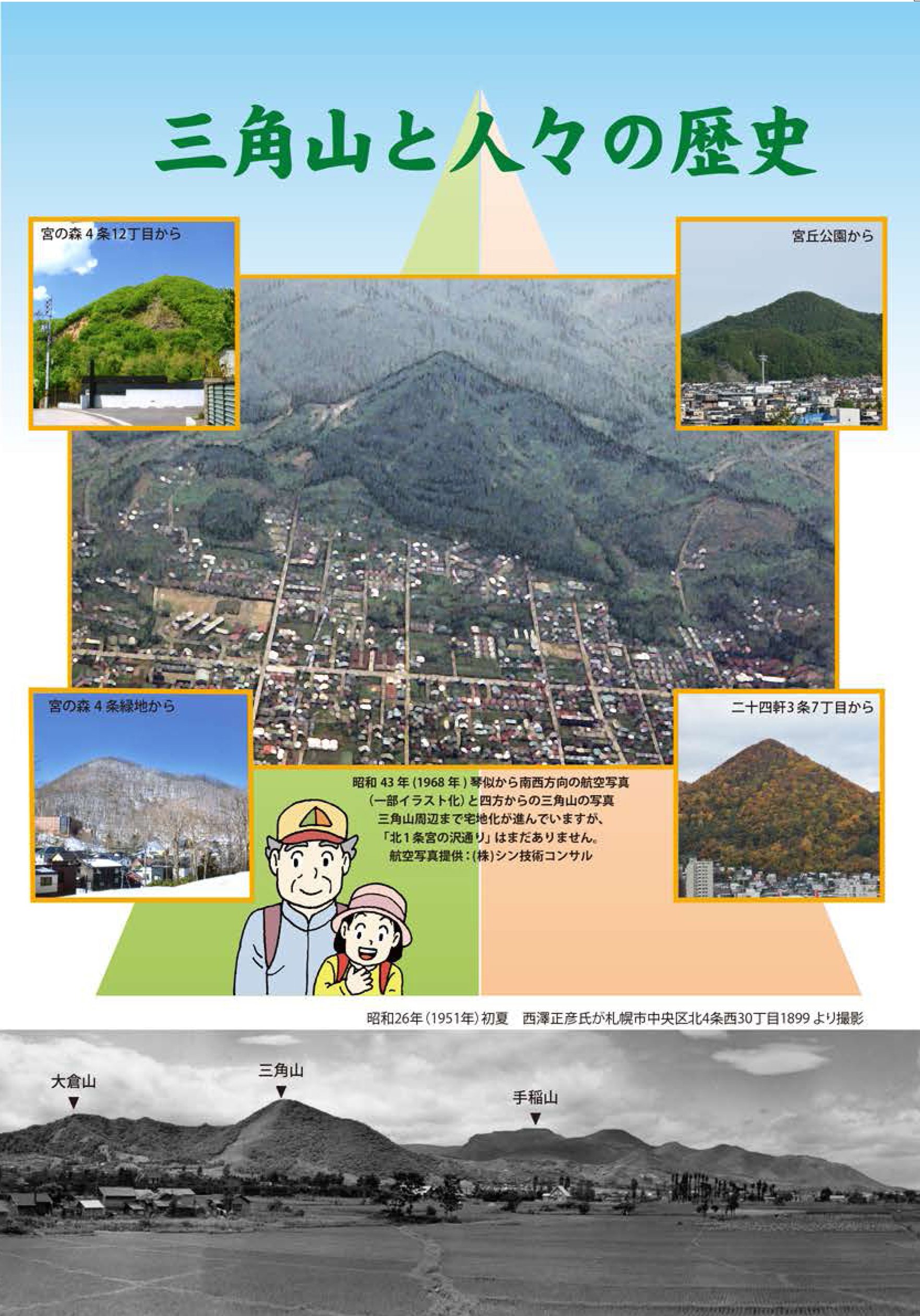 イラスト版 三角山と人々の歴史 Protect Green Mt Sankaku ページ