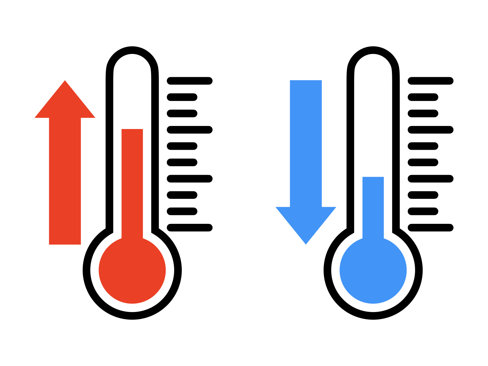気温の変化に注意☀️