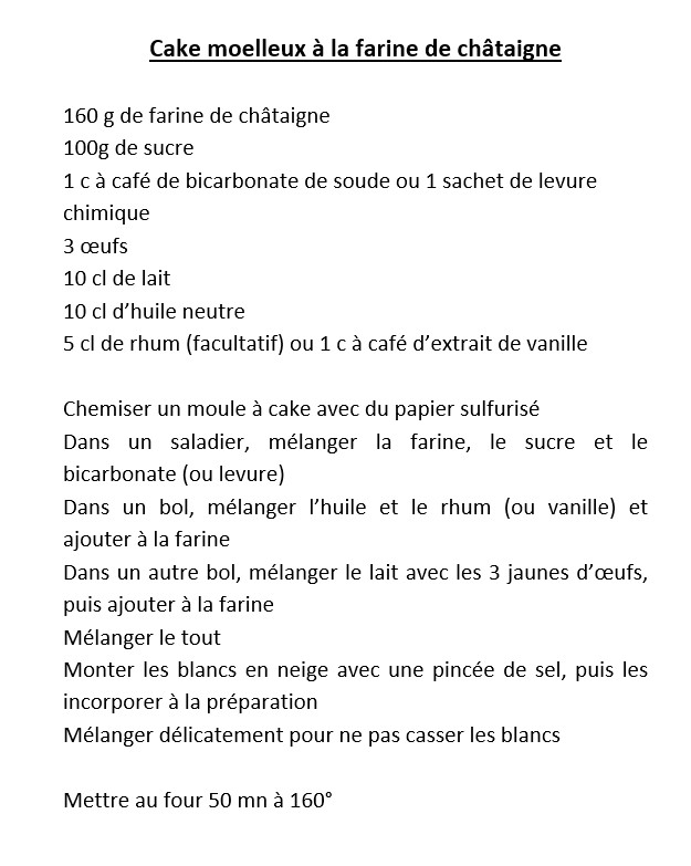 Par Martine LESCAUT