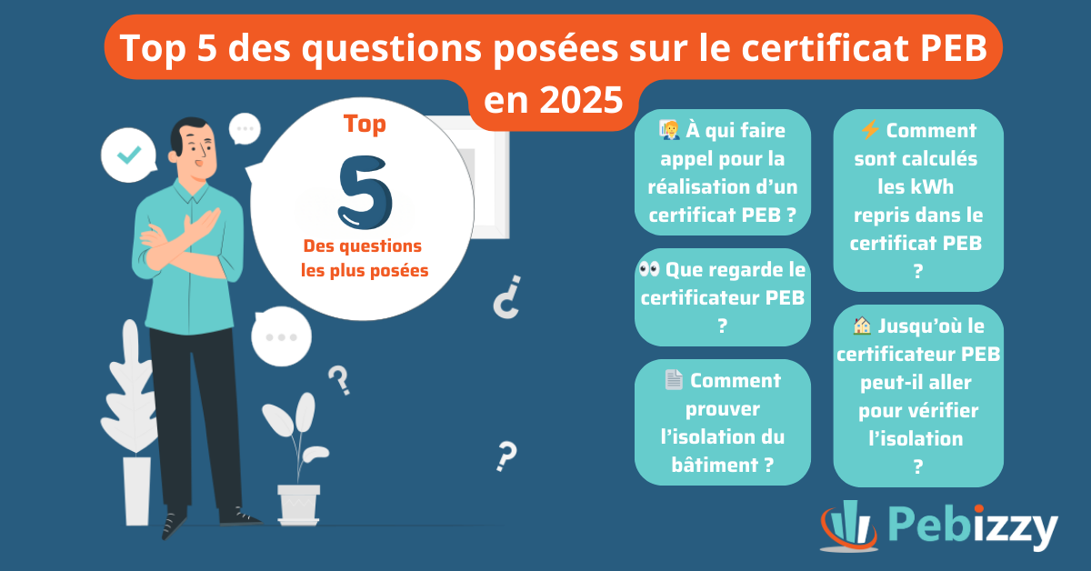 Top 5 des questions posées sur le certificat PEB en 2025