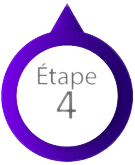Parcours rénovation Wallonie - Étape 4 – Financement du projet