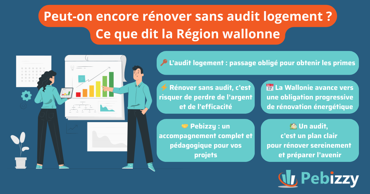 Peut-on encore rénover sans audit logement ? Ce que dit la Région wallonne