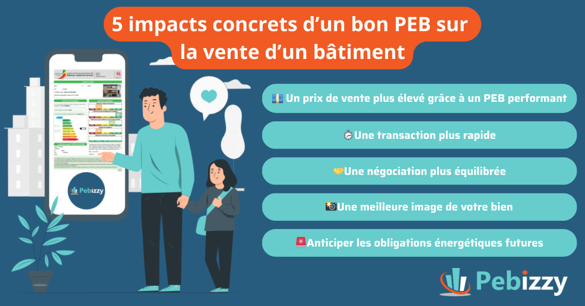 5 impacts concret d'un bon PEB sur la vente d'un bâtiment