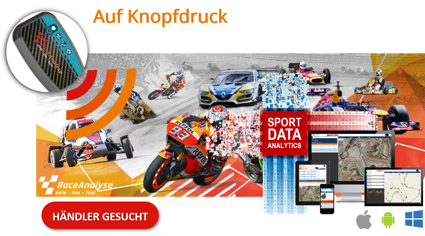 Like A Pro Racer Raceanalyse