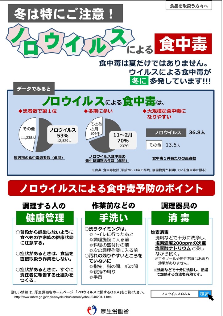 社員がノロウィルスに罹ったときの対応 中小企業向けの人事評価制度 賃金制度 ボーナス賞与 労務サポートなら株式会社創夢パートナーズ