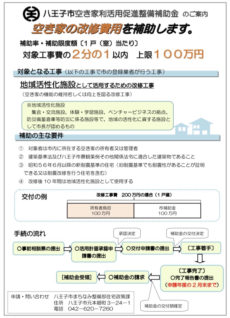 八王子市の設備解体補助金