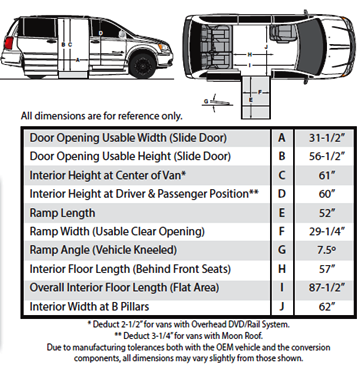 braun specs