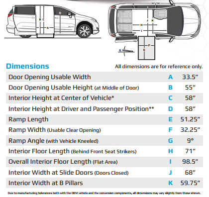 2017 Chrysler Pacifica Wheelchair Vans