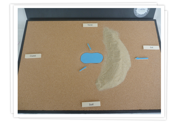 Bloc diagramme localisation et formation des lagunes.