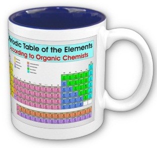 Click en la imagen para ver los aspectos básicos de la tabla periódica