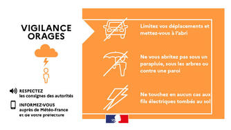 Vigilance orange orages