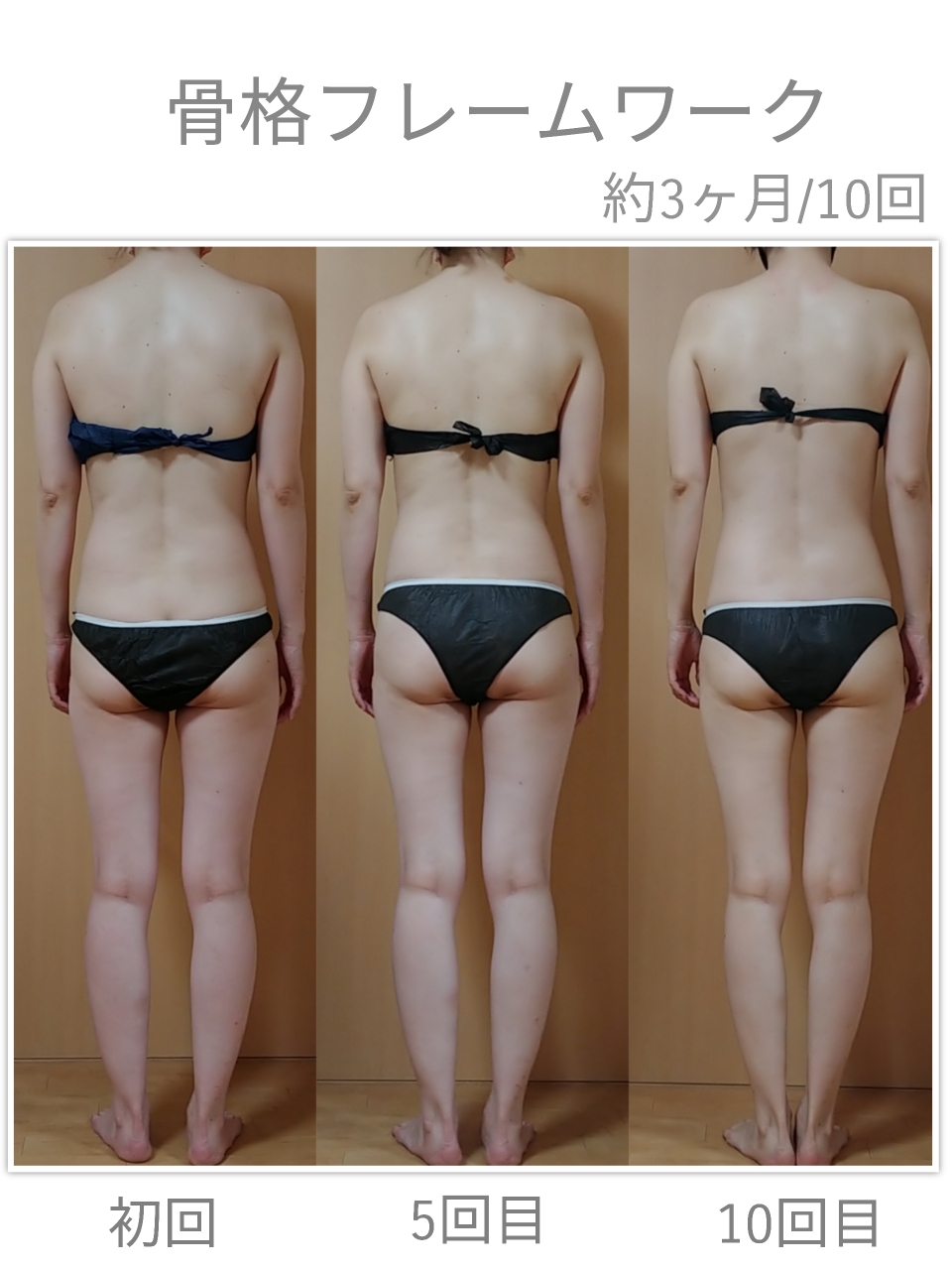 袋井エステ ダイエット 内臓脂肪と皮下脂肪