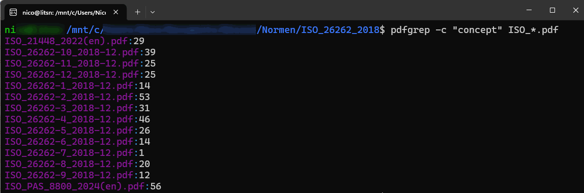 Die Abbildung zeigt die Häufigkeit des Begriffs "concept" in Automotive Safety Normen. Mittels pdfgrep wurde die Häufigkeit für ISO26262, ISO21448 und ISO8800 gezählt.