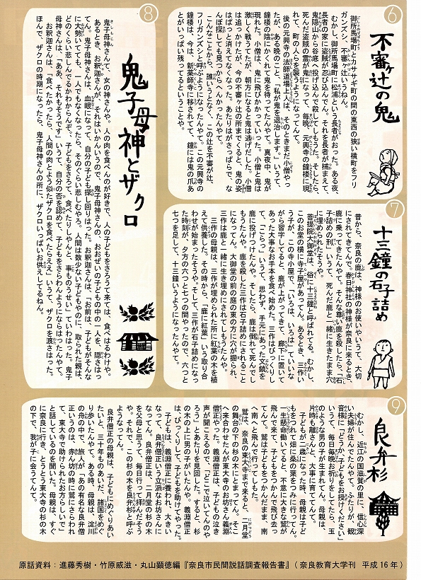 ならまち民話地図
