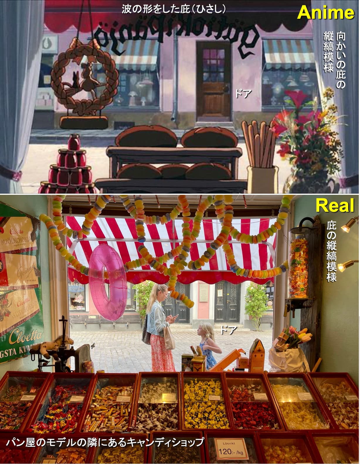 キャンディショップの店内から外を見た景色